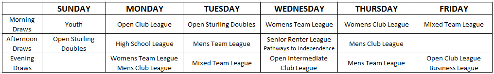 League Layout