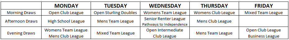 Draw Schedule